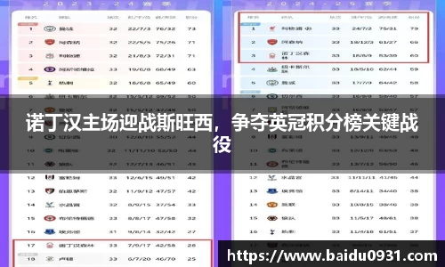 诺丁汉主场迎战斯旺西，争夺英冠积分榜关键战役
